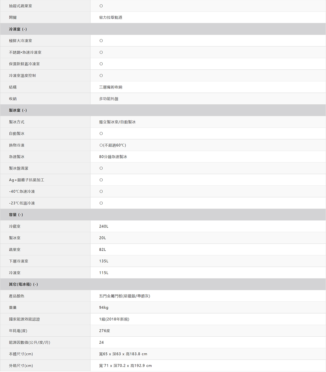 【夏普旗艦館】自動除菌離子左右開冰箱 SJ-MW46HT-H商品說明圖