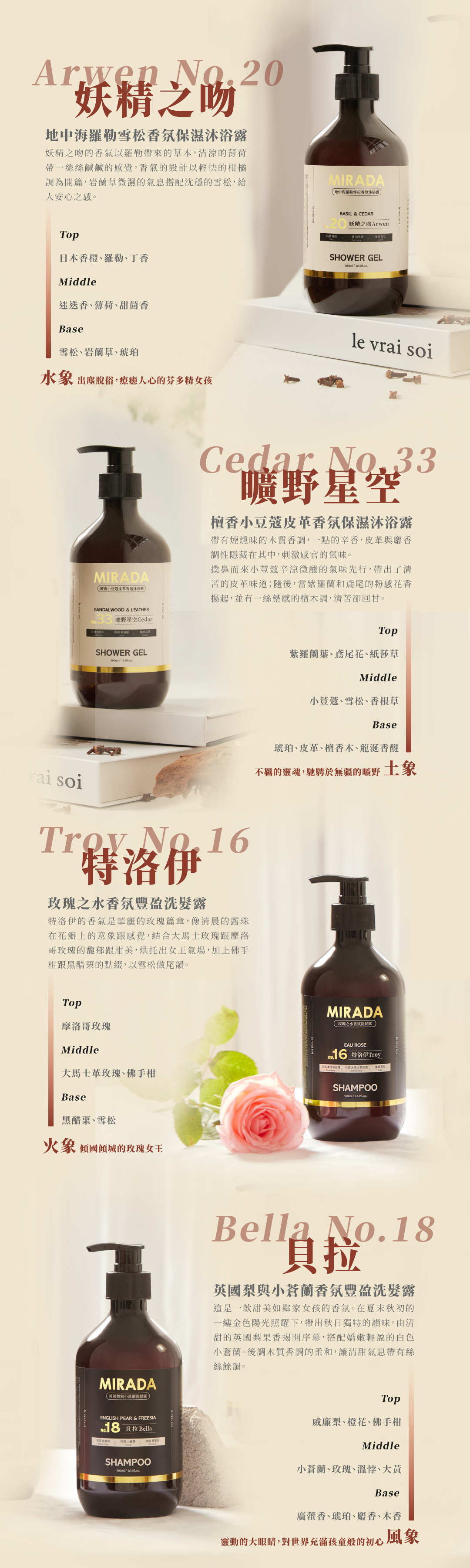 【MIRADA】四入全包組 （特洛伊＋貝拉＋妖精之吻＋曠野星空）商品說明圖