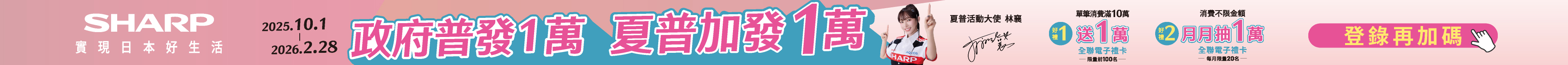 普發1萬活動