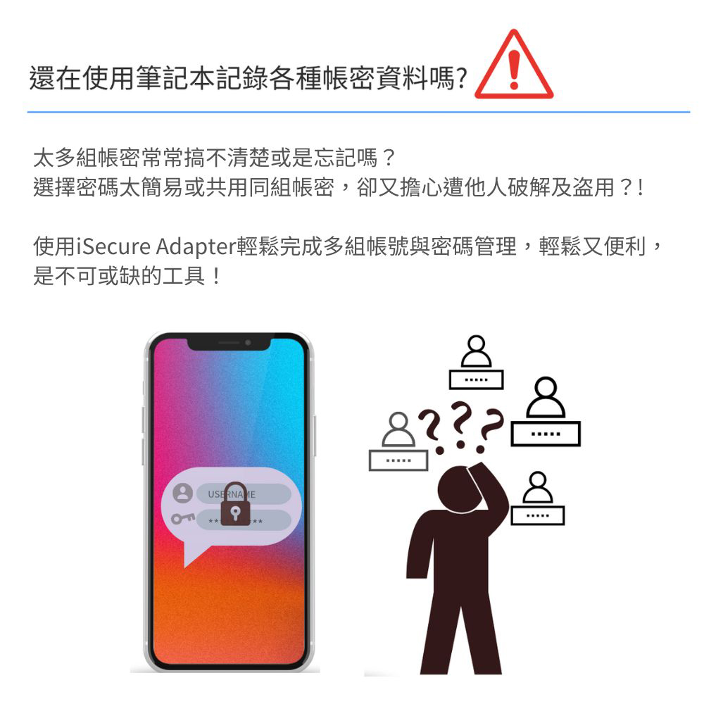 iOS多功能加密備份讀卡器 iSecure Adapter &記憶卡