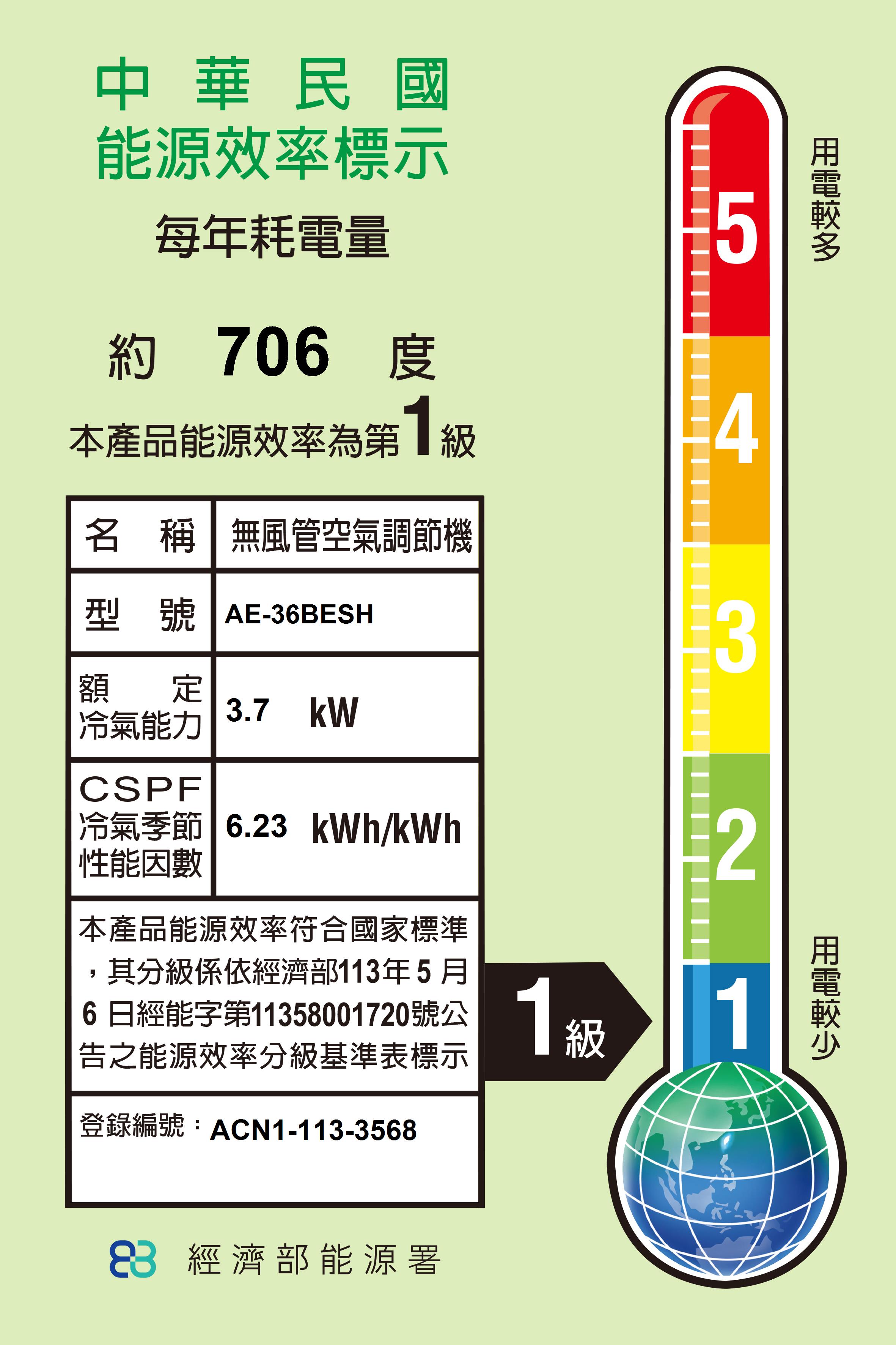 【夏普】 極致系列5-7坪1級變頻冷暖空調AE/AY-36BESH-W