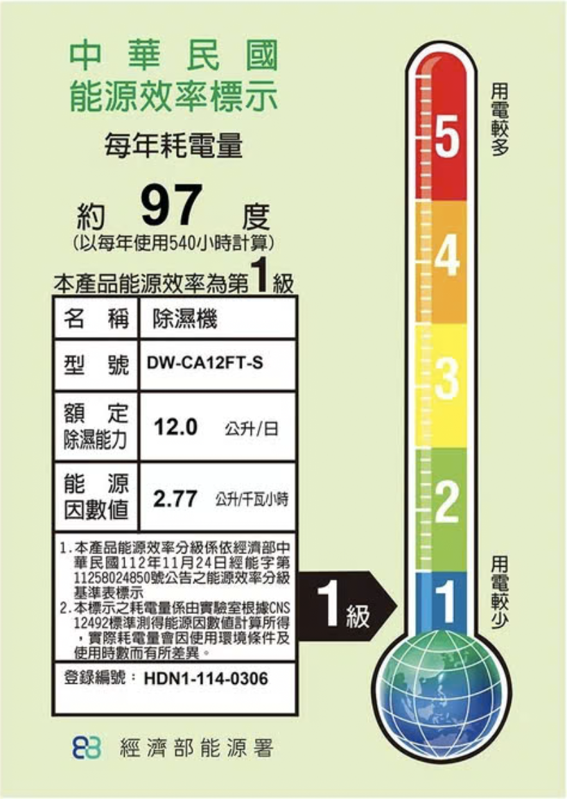 限量福利品【夏普】DW-CA12FT-S-FS 12L除濕機