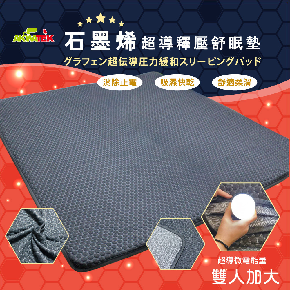 【AKWATEK 】石墨烯超導釋壓舒眠墊 雙人加大 會發亮 AK-09089