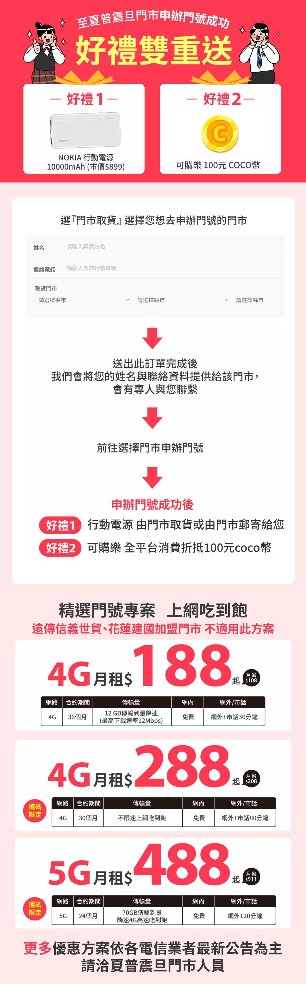 info